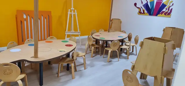 Sınıf Konseptleri